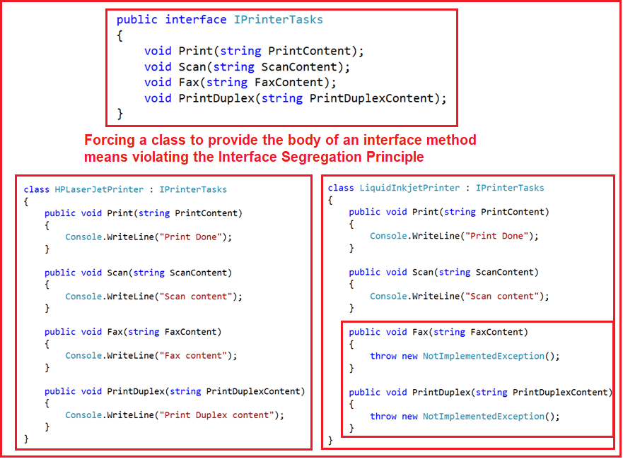 Interface Segregation Principle Examples in C# - Dot Net Tutorials