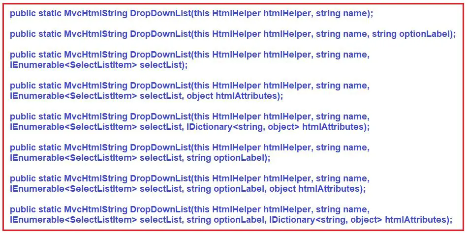 DropDownList HTML Helper Method in ASP.NET MVC