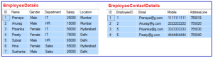 Exists Operator In Sql Server Dot Net Tutorials Exists Operator In Sql Server Dot Net Tutorials