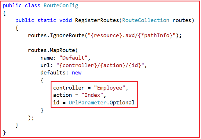 RouteConfig File in ASP.NET MVC Application