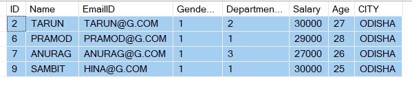 Where Clause in SQL Server Examples - Dot Net Tutorials