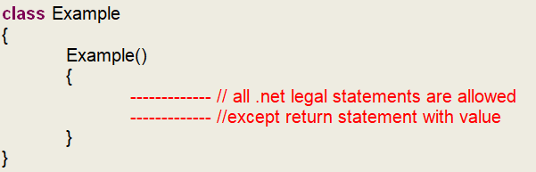 Constructors in C# Constructors in C#