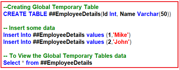 Sql Server Delete Global Temp Table If Exists | Cabinets Matttroy