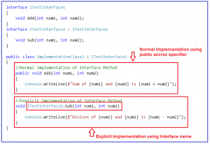 Interface in C# with Real-time Examples - Dot Net Tutorials