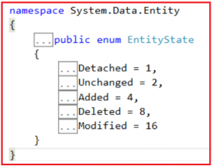 Entity States in Entity Framework - Dot Net Tutorials