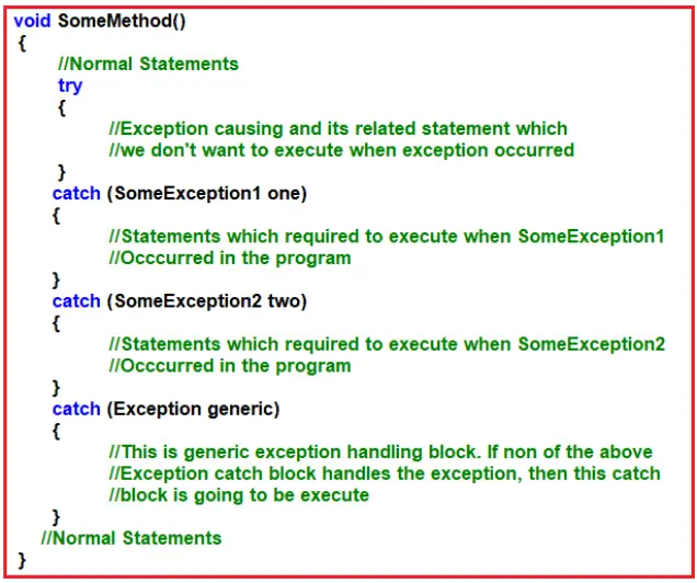 Nesting Of Try-catch Block In C# (2023) - Code Config