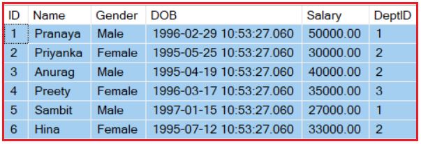Updating two tables data using Complex View in SQL Server