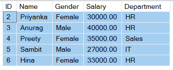 Instead Of Delete Trigger in SQL Server