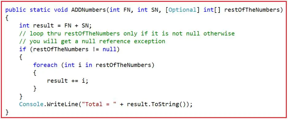 Optional Parameters Should Not Be Used