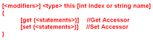 coteditor indentions coteditor indentions