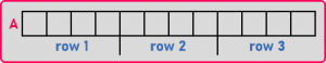 2D Arrays in C# with Examples - Dot Net Tutorials