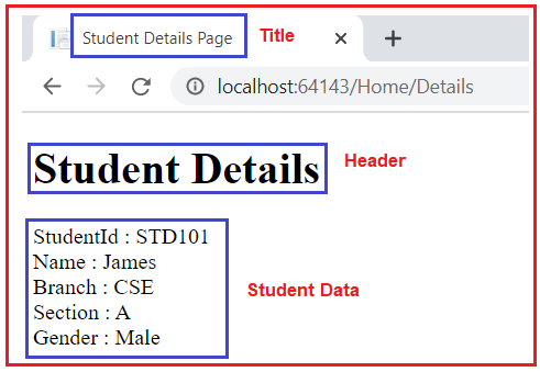 ViewData in ASP.NET Core MVC