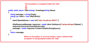 How to Return a Value from a Task in C# with Examples - Dot Net Tutorials