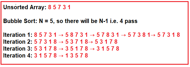 Bubble Sort Code example in C & CPP - Understand the algorithm too