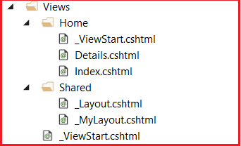 Creating ViewStart File within the Home Folder Creating ViewStart File within the Home Folder