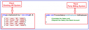 Adapter Design Pattern in C# with Examples - Dot Net Tutorials
