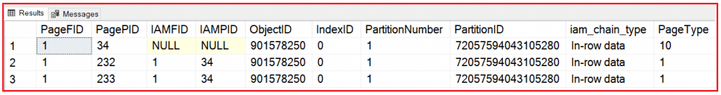 How SQL Server Store and Manages Data Internally - Dot Net Tutorials