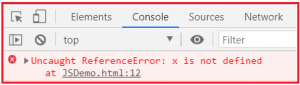 JavaScript Variables with Examples - Dot Net Tutorials