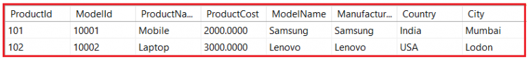 Database Normalization in SQL Server - Dot Net Tutorials