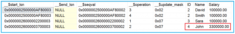 Change Data Capture in SQL Server - Dot Net Tutorials