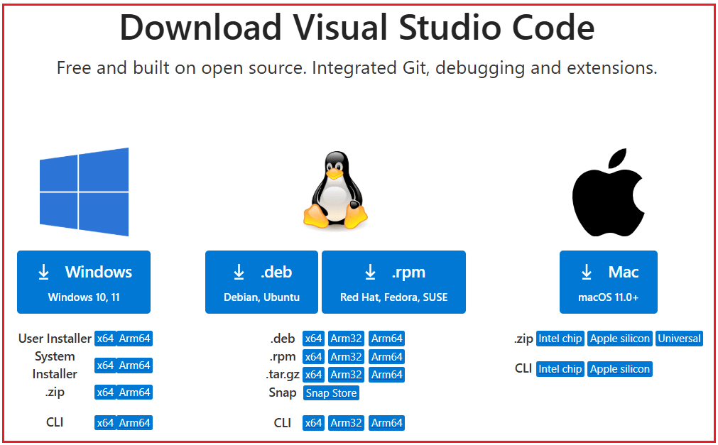 Angular Environment Setup in Detail - Dot Net Tutorials