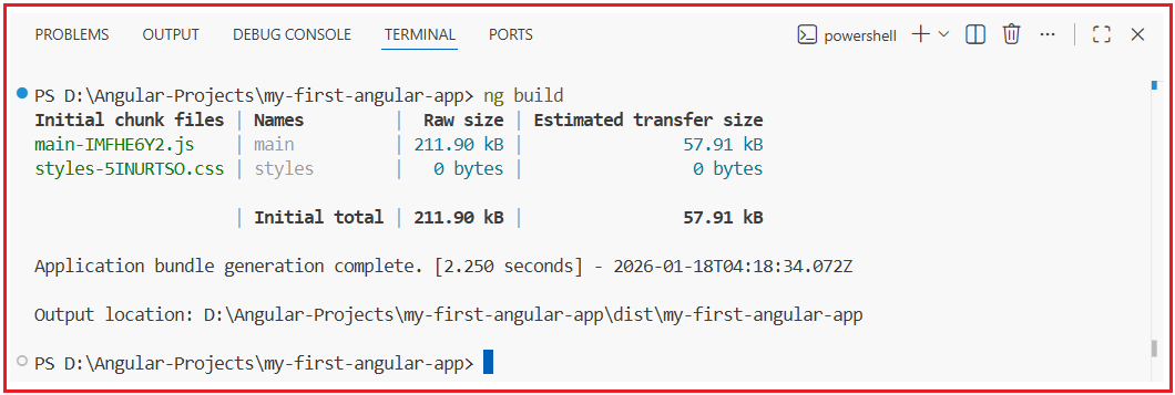 Creating Angular Project using Angular CLI - Dot Net Tutorials