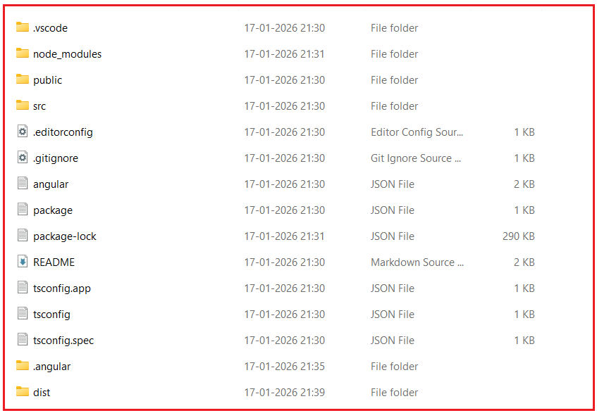 File and Folder Structure of Angular Application