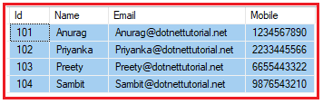 DataTable Methods in C# with Examples - Dot Net Tutorials