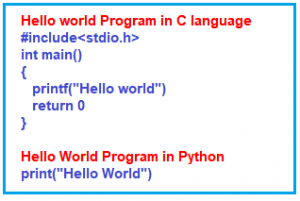 Introduction to Python Language - Dot Net Tutorials image.