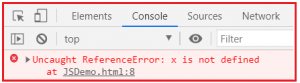 JavaScript Hoisting with Examples - Dot Net Tutorials