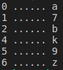 What are Regular Expressions?