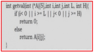 Recursion and BackTracking in Data Structure - Dot Net Tutorials