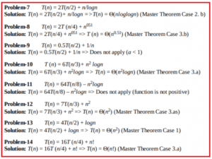 Master Theorem in Data Structure - Dot Net Tutorials