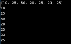 Cursors of Collection Framework in Java - Dot Net Tutorials