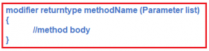 Methods in Java with Examples - Dot Net Tutorials image.