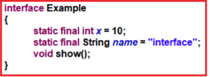Interfaces in Java with Examples - Dot Net Tutorials