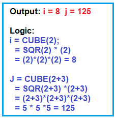 Macro Substitution Directive in C Language Macro Substitution Directive in C Language