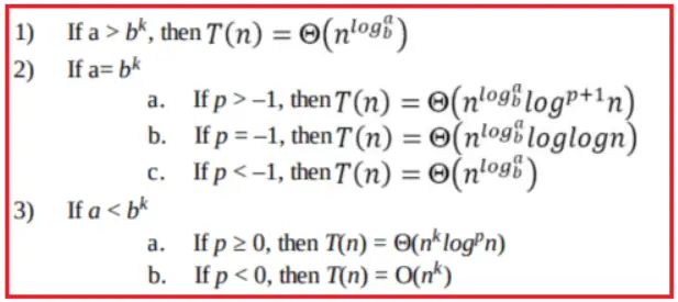 Master Theorem In Data Structure Dot Net Tutorials