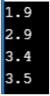 Program to demonstrate the use of forEach Loop in an Array