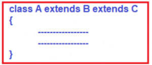 Interfaces in Java with Examples - Dot Net Tutorials