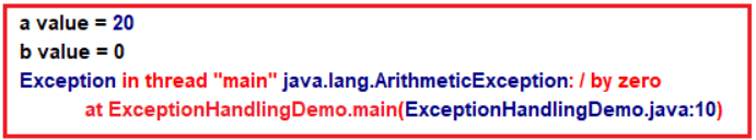 program execution with exception in java