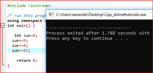 Operators and Expressions in C++ - Dot Net Tutorials