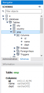 CRUD in Servlet with Examples - Dot Net Tutorials