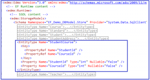 Entities Relationships in Entity Framework - Dot Net Tutorials