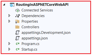 Configuring the Routing Middlewares in ASP.NET Core