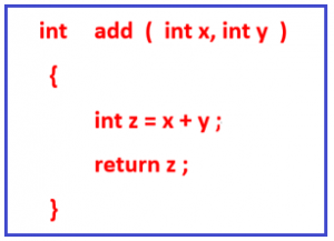 Introduction to Functions in C Language - Dot Net Tutorials