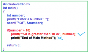 If Else Statements in C Language - Dot Net Tutorials