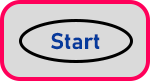 Flowchart of Loop