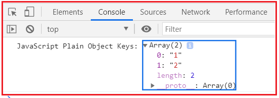 JavaScript Map Data Structure with Examples - Dot Net Tutorials