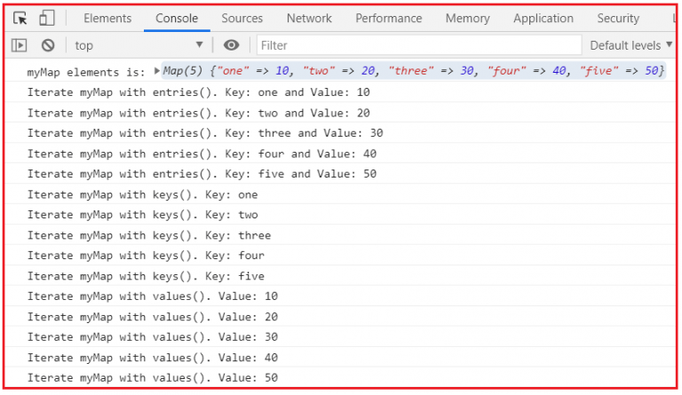 JavaScript Map Data Structure with Examples - Dot Net Tutorials